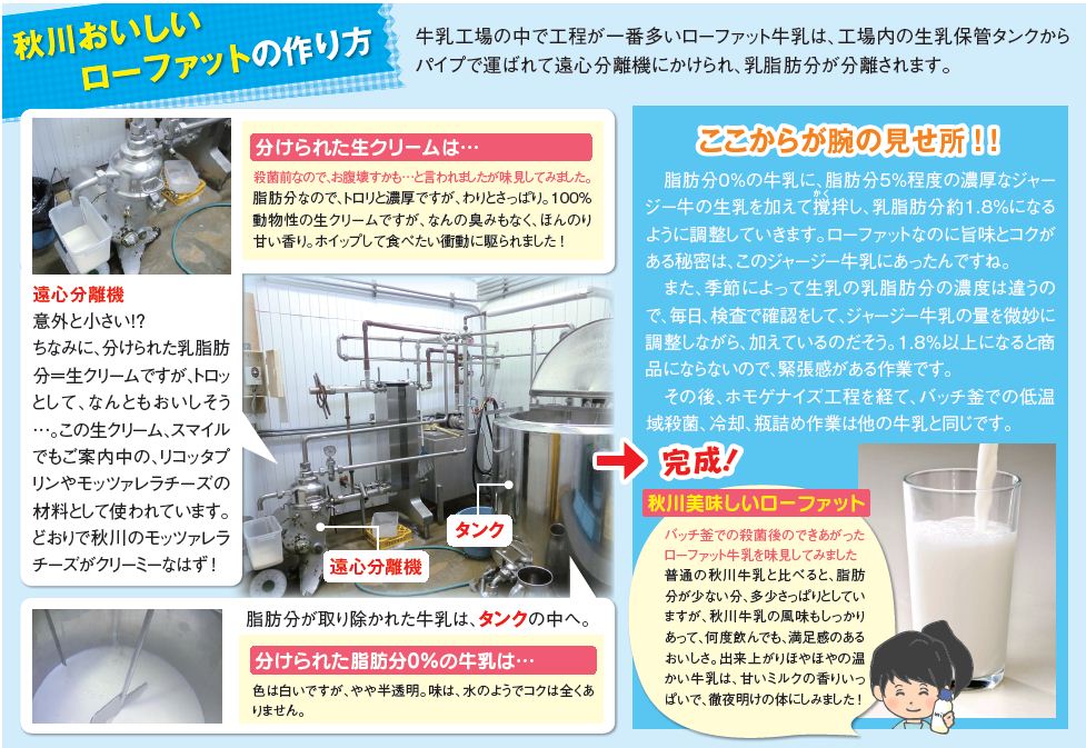 低脂肪でもおいしい には訳がある 秋川牧園