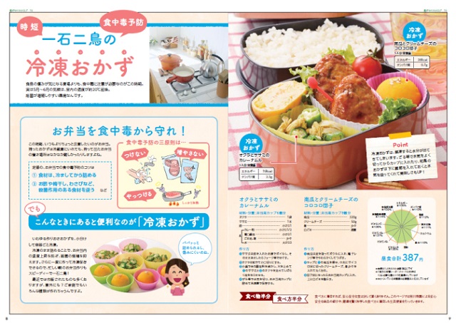 生活提案、レシピ、献立、冷凍おかず、弁当、食虫毒