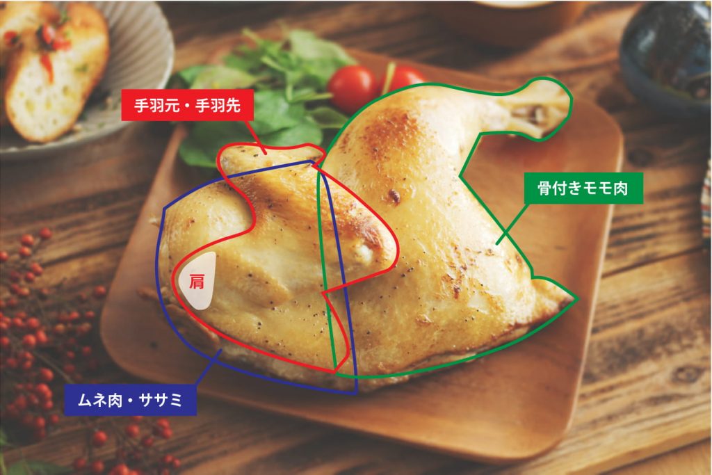 ローストチキンの作り方 食べ方 秋川牧園