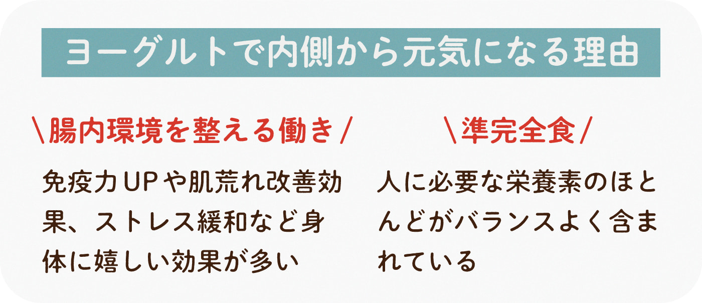 ヨーグルトで元気に