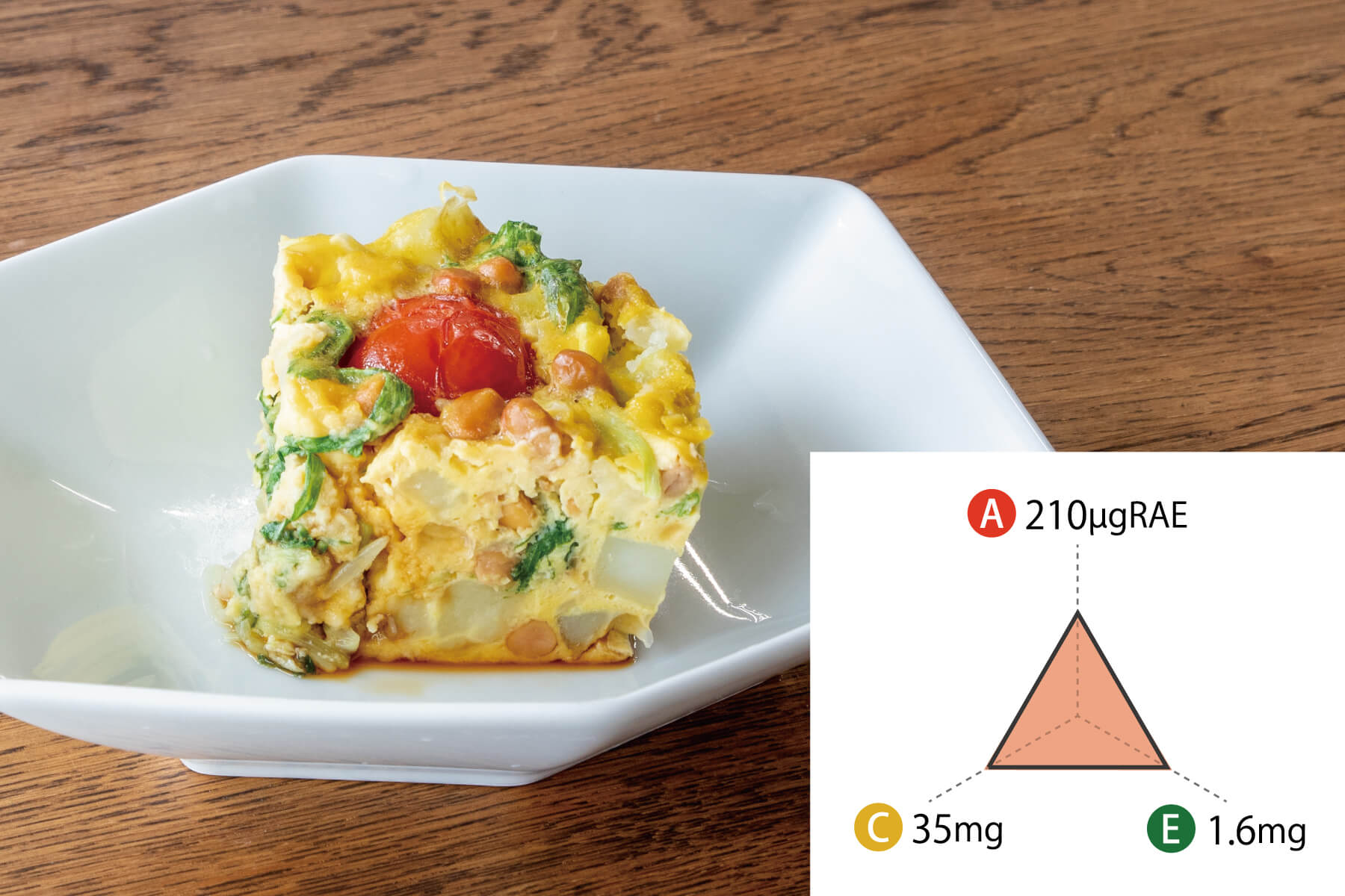 納豆のオープンオムレツ