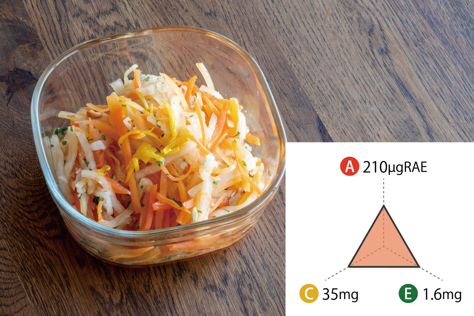 根菜のレモン風味ラペ