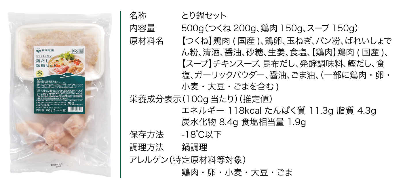 鶏だし塩鍋セット_カタログ