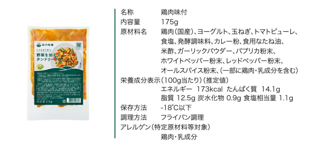 野菜を加えてタンドリーチキン原材料