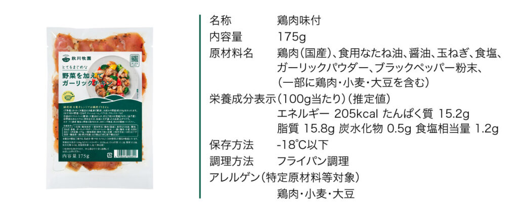 野菜を加えてガーリックチキン原材料